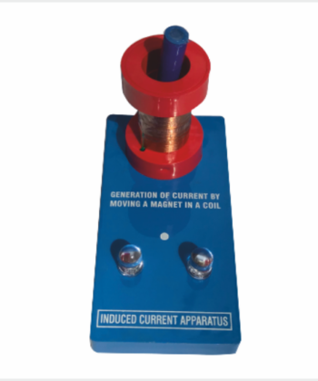PHY-MAG-43 INDUCED CURRENT APPARATUS