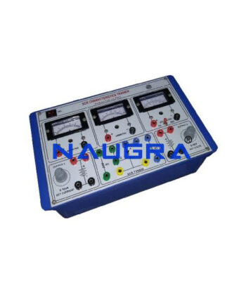 PBE-E203 CHOKE CHARACTERISTICS (ANALOG METERS)
