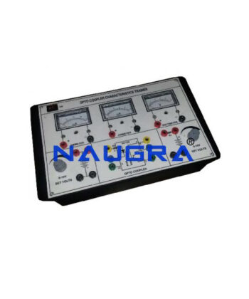 PBE-E055A OPTOCOUPLER CHARACTERISTICS (ANALOG METERS)