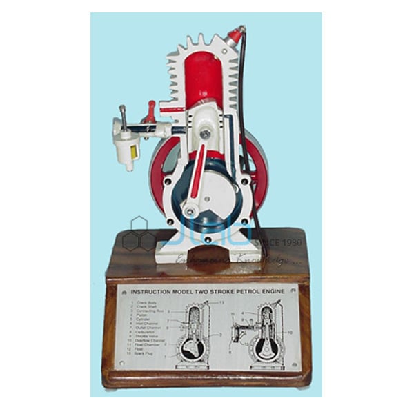PHY-MEPT-14 DEMONSTRATION TWO STROKE (PETROL ENGINE) PHY-MEPT-14 DEMONSTRATION TWO STROKE (PETROL ENGINE)