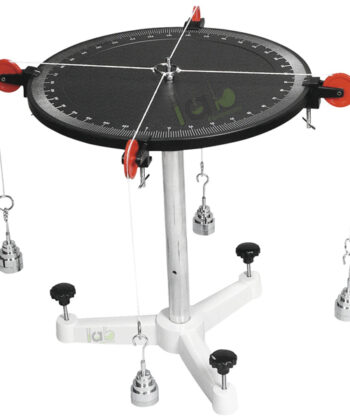 PHY-MECH-59 FORCE TABLE