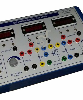PBE-E582 PUT CHARACTERISTICS (DIGITAL METERS)