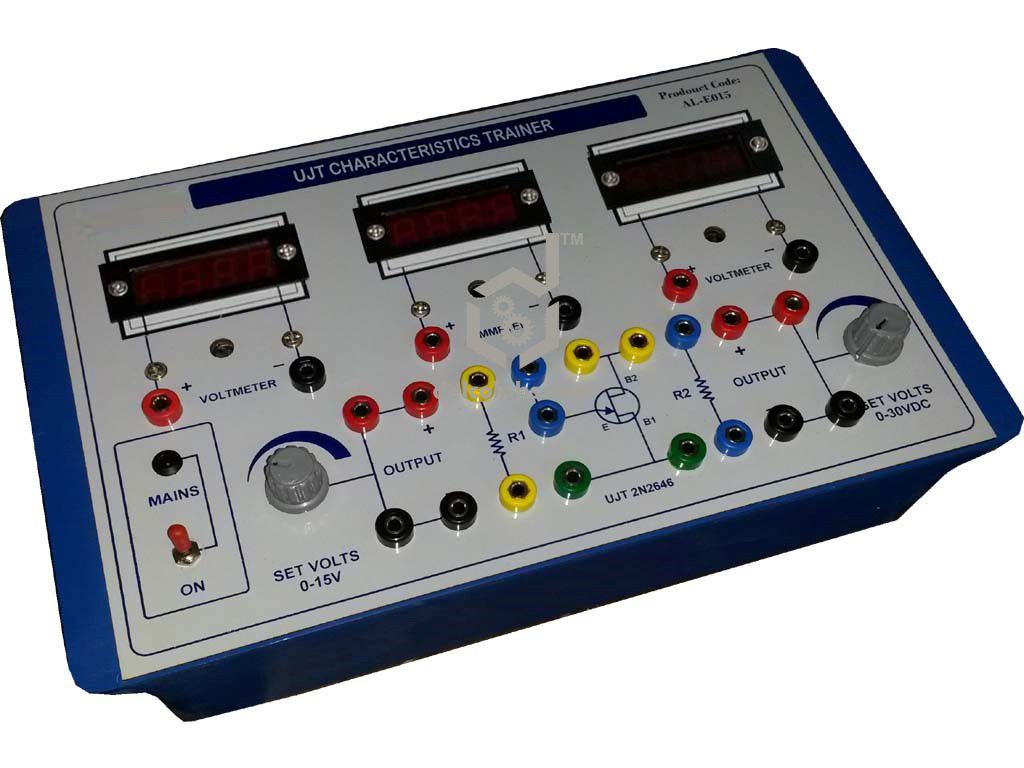 PBE-E582 PUT CHARACTERISTICS (DIGITAL METERS) PBE-E582 PUT CHARACTERISTICS (DIGITAL METERS)