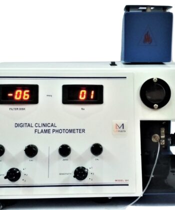 LGW-541 PHOTOMETER