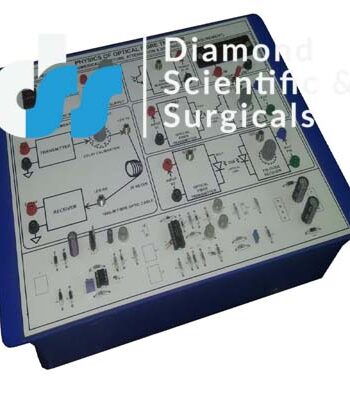 PFO-E477 FIBER OPTIC TRAINER (NUMERICAL APERTURE, ATTENUATION LOSS AND BENDING LOSS)