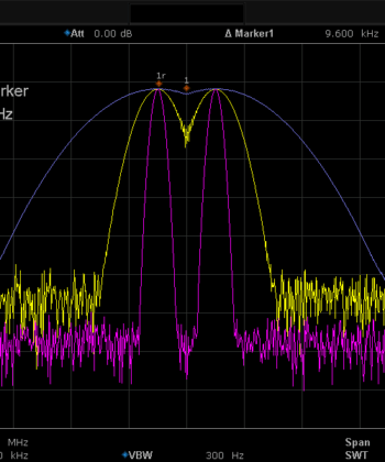 PFO-E449 FREQUENCY RESOPONSE OF OPTICAL RECEIVER AT DIFFERENT BANDWIDTH SCOPE