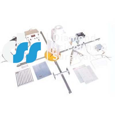 PMV-E211TO STUDY ANTENNA AND WAVE PROPAGATION PMV-E211TO STUDY ANTENNA AND WAVE PROPAGATION