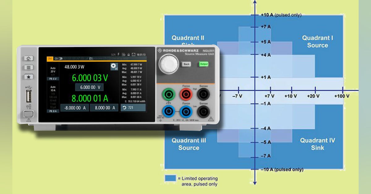 PFO-E312B FIBER OPTIC CHARACTERIZATION KIT (OPTICAL SOURCE CHARACTERISTICS AND POWER MEASUREMENT) PFO-E312B FIBER OPTIC CHARACTERIZATION KIT (OPTICAL SOURCE CHARACTERISTICS AND POWER MEASUREMENT)