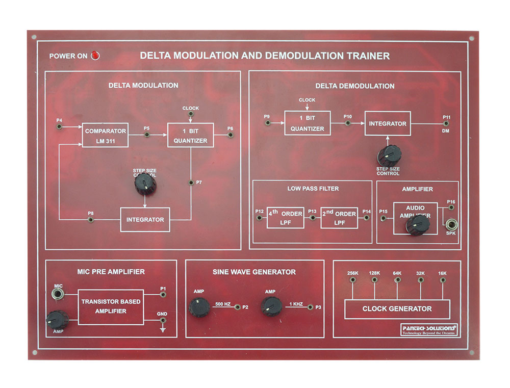 PCT-E163 DELTA MODULATION AND DEMODULATION TRAINER PCT-E163 DELTA MODULATION AND DEMODULATION TRAINER
