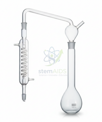 LGW-274 DISTILLATION APPARATUS FOR DETERMINATION OF AMMONIA IN WATER