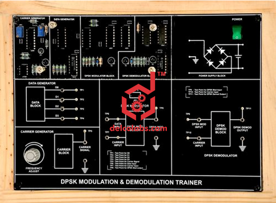PCT-E524 DIFFERENTIAL PHASE SHIFT KEYING MODULATION AND DEMODULATION TRAINER PCT-E524 DIFFERENTIAL PHASE SHIFT KEYING MODULATION AND DEMODULATION TRAINER